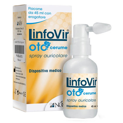 Linfovir Oto Cerume Spray Auricolare