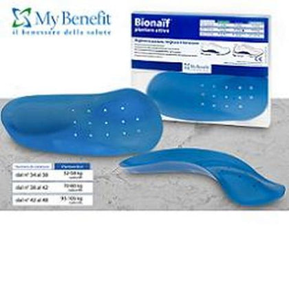 Bionaif Plantare Att Bl M 2 Pezzi