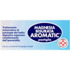Magnesia Bisurata Aromatic 40 Pastiglie